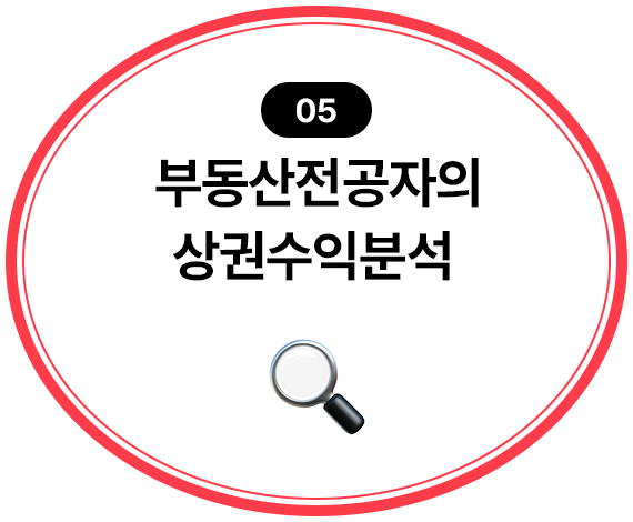 az_mo_105